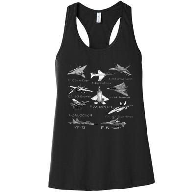 American Fighters Jets F22 Raptor F14 Tomcat Plane Women's Racerback Tank