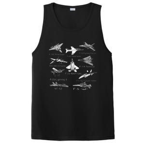 American Fighters Jets F22 Raptor F14 Tomcat Plane PosiCharge Competitor Tank