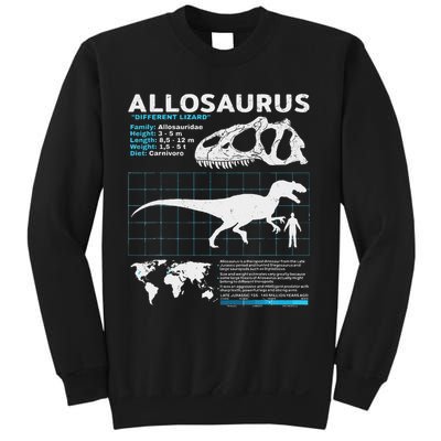 Allosaurus Fact Sheet Dinosaur Facts Sweatshirt