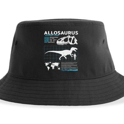 Allosaurus Fact Sheet Dinosaur Facts Sustainable Bucket Hat