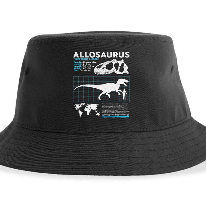 Allosaurus Fact Sheet Dinosaur Facts Sustainable Bucket Hat
