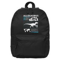 Allosaurus Fact Sheet Dinosaur Facts 16 in Basic Backpack