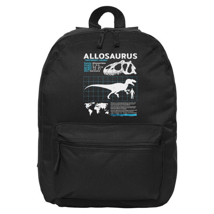 Allosaurus Fact Sheet Dinosaur Facts 16 in Basic Backpack
