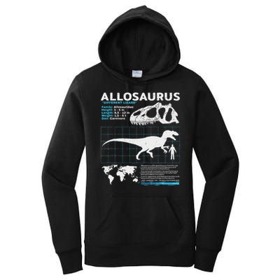 Allosaurus Fact Sheet Dinosaur Facts Women's Pullover Hoodie