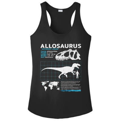 Allosaurus Fact Sheet Dinosaur Facts Ladies PosiCharge Competitor Racerback Tank