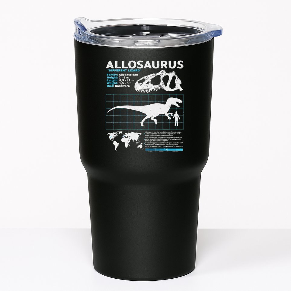 Allosaurus Fact Sheet Dinosaur Facts Tumbler