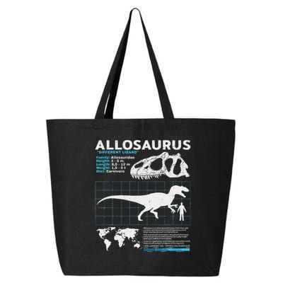Allosaurus Fact Sheet Dinosaur Facts 25L Jumbo Tote