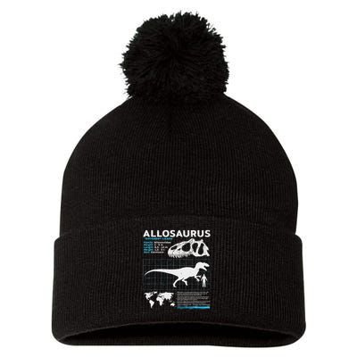 Allosaurus Fact Sheet Dinosaur Facts Pom Pom 12in Knit Beanie