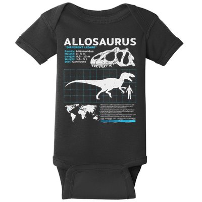Allosaurus Fact Sheet Dinosaur Facts Baby Bodysuit