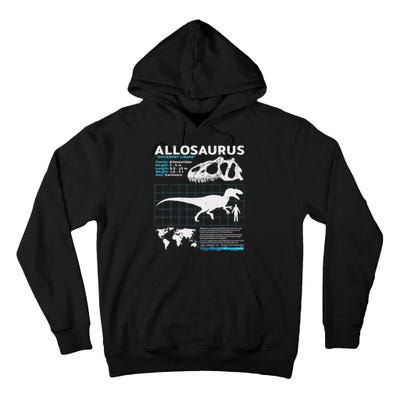 Allosaurus Fact Sheet Dinosaur Facts Tall Hoodie