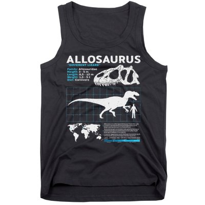 Allosaurus Fact Sheet Dinosaur Facts Tank Top