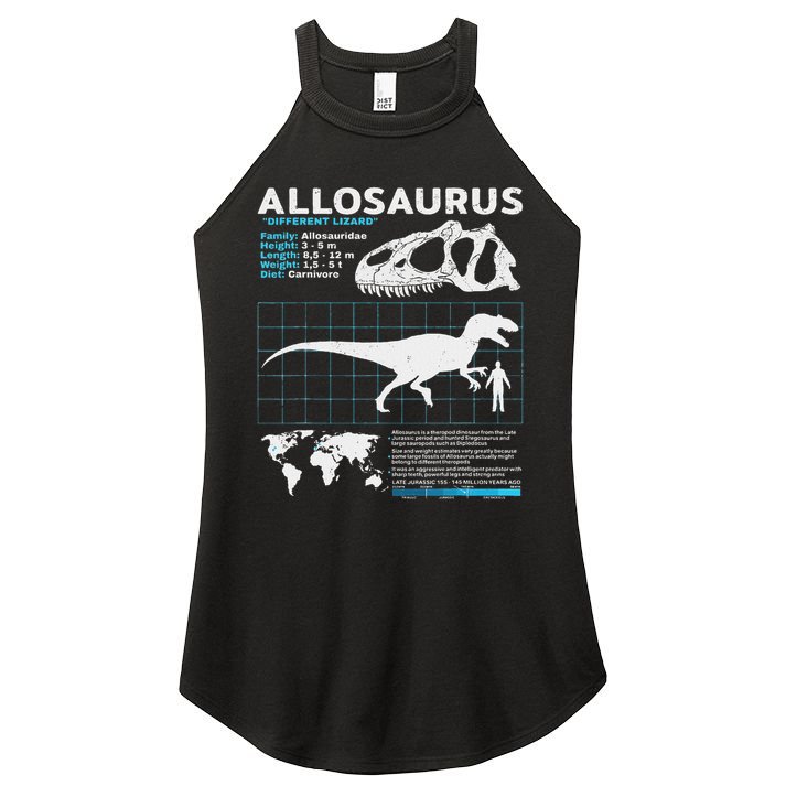 Allosaurus Fact Sheet Dinosaur Facts Women's Perfect Tri Rocker Tank