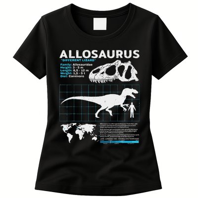 Allosaurus Fact Sheet Dinosaur Facts Womens T-Shirt