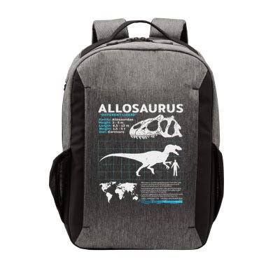 Allosaurus Fact Sheet Dinosaur Facts Vector Backpack