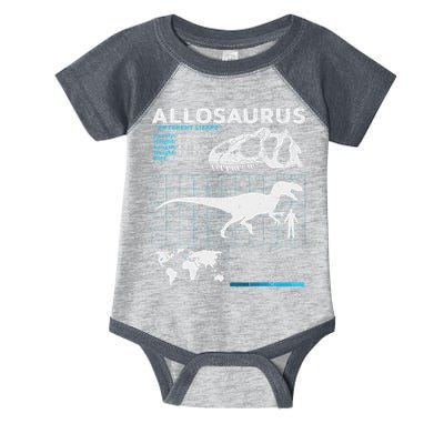 Allosaurus Fact Sheet Dinosaur Facts Infant Baby Jersey Bodysuit