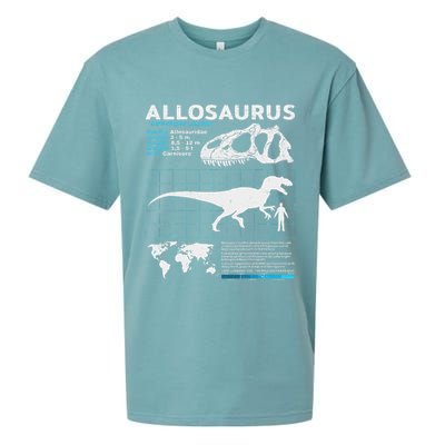 Allosaurus Fact Sheet Dinosaur Facts Sueded Cloud Jersey T-Shirt