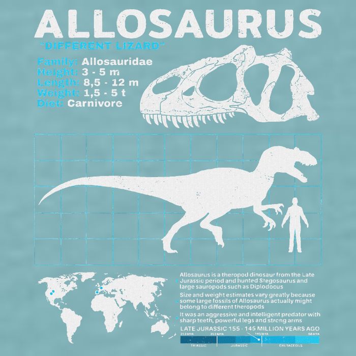 Allosaurus Fact Sheet Dinosaur Facts Sueded Cloud Jersey T-Shirt