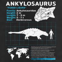 Ankylosaurus fact sheet Dinosaur Facts Gift 7 Panel Mesh Trucker Snapback Hat