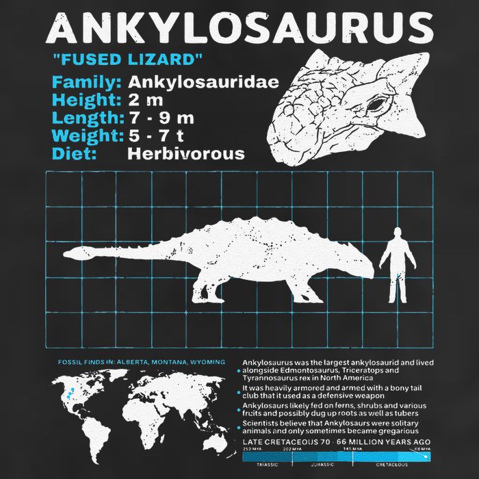 Ankylosaurus fact sheet Dinosaur Facts Gift 7 Panel Mesh Trucker Snapback Hat