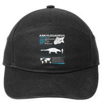 Ankylosaurus fact sheet Dinosaur Facts Gift 7-Panel Snapback Hat