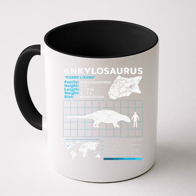Ankylosaurus fact sheet Dinosaur Facts Gift Mug