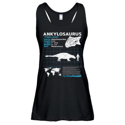 Ankylosaurus fact sheet Dinosaur Facts Gift Ladies Essential Flowy Tank