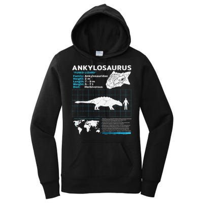 Ankylosaurus fact sheet Dinosaur Facts Gift Women's Pullover Hoodie