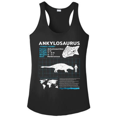Ankylosaurus fact sheet Dinosaur Facts Gift Ladies PosiCharge Competitor Racerback Tank