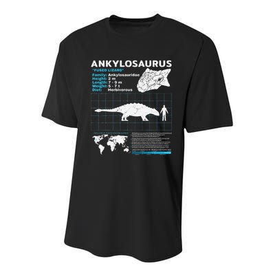 Ankylosaurus fact sheet Dinosaur Facts Gift Youth Performance Sprint T-Shirt