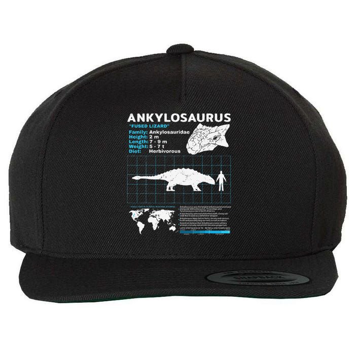 Ankylosaurus fact sheet Dinosaur Facts Gift Wool Snapback Cap