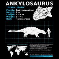 Ankylosaurus fact sheet Dinosaur Facts Gift Wool Snapback Cap