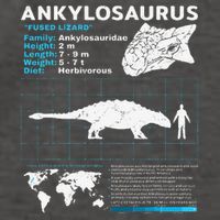 Ankylosaurus fact sheet Dinosaur Facts Gift Vector Backpack