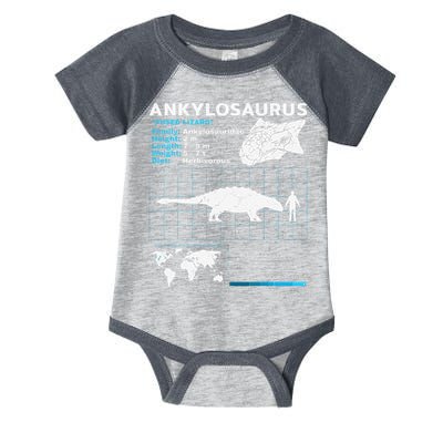 Ankylosaurus fact sheet Dinosaur Facts Gift Infant Baby Jersey Bodysuit