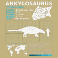Ankylosaurus fact sheet Dinosaur Facts Gift Cooling Performance Crew T-Shirt