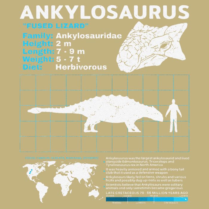 Ankylosaurus fact sheet Dinosaur Facts Gift Cooling Performance Crew T-Shirt