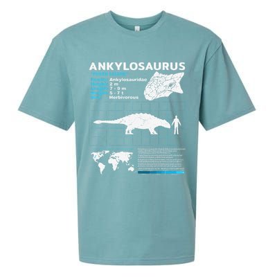 Ankylosaurus fact sheet Dinosaur Facts Gift Sueded Cloud Jersey T-Shirt