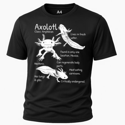 Axolotl Facts Species Types Endangered Animals Illustration  Cooling Performance Crew T-Shirt