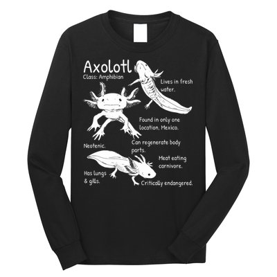 Axolotl Facts Species Types Endangered Animals Illustration  Long Sleeve Shirt