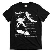 Axolotl Facts Species Types Endangered Animals Illustration  T-Shirt