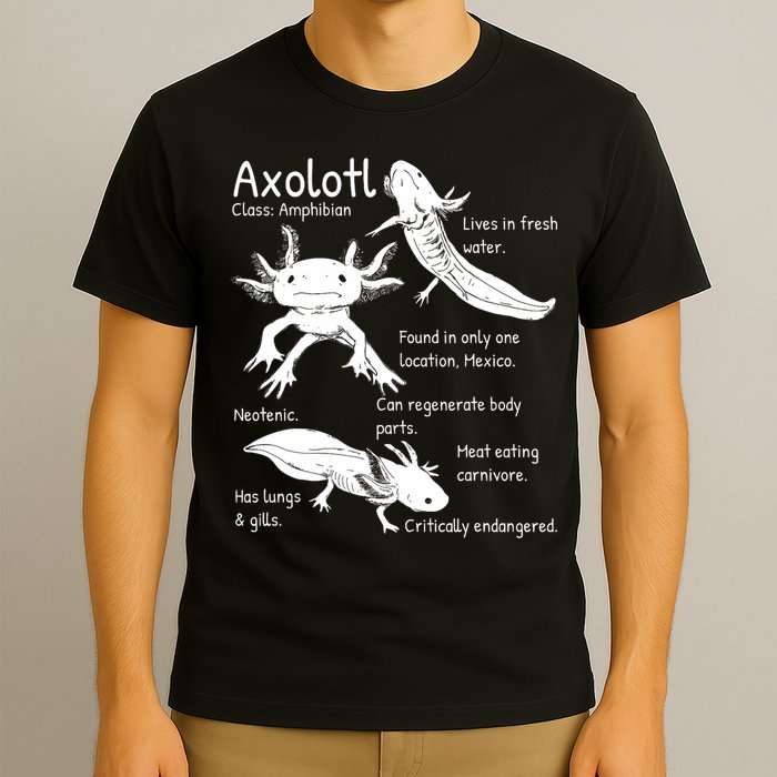 Axolotl Facts Species Types Endangered Animals Illustration  T-Shirt