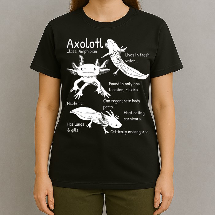 Axolotl Facts Species Types Endangered Animals Illustration  T-Shirt