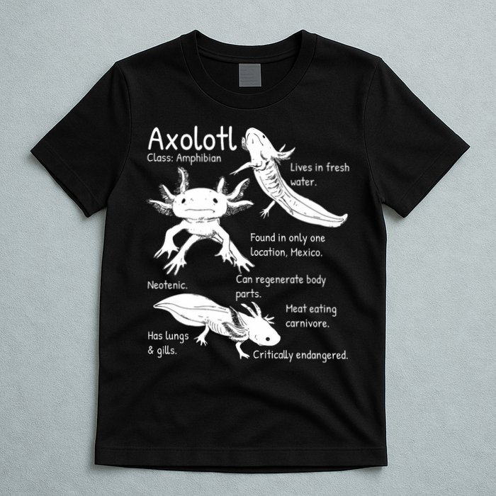 Axolotl Facts Species Types Endangered Animals Illustration  T-Shirt