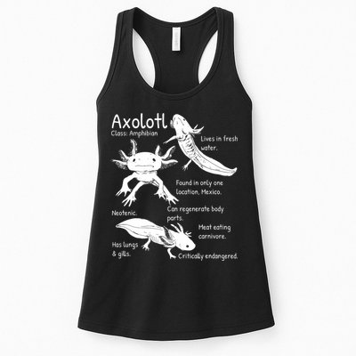 Axolotl Facts Species Types Endangered Animals Illustration  Womens Tank Top