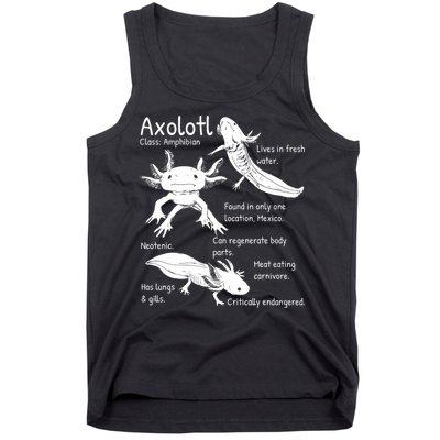 Axolotl Facts Species Types Endangered Animals Illustration  Tank Top