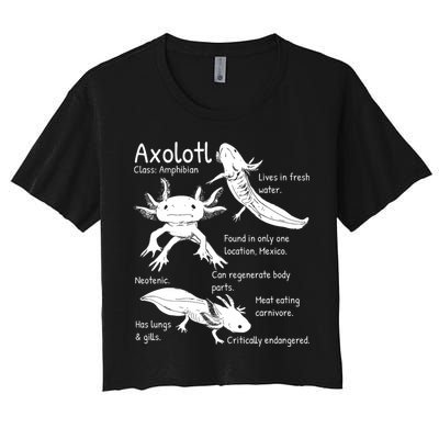 Axolotl Facts Species Types Endangered Animals Illustration  Women's Crop Top Tee