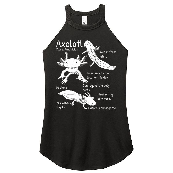 Axolotl Facts Species Types Endangered Animals Illustration  Women's Perfect Tri Rocker Tank