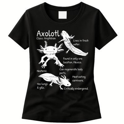 Axolotl Facts Species Types Endangered Animals Illustration  Womens T-Shirt
