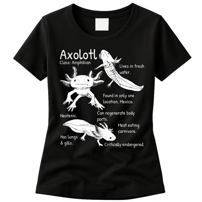 Axolotl Facts Species Types Endangered Animals Illustration  Womens T-Shirt