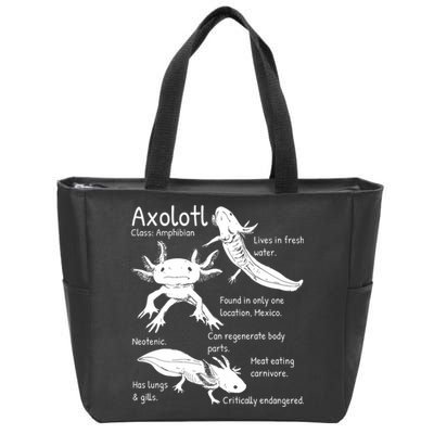 Axolotl Facts Species Types Endangered Animals Illustration  Zip Tote Bag