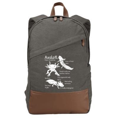 Axolotl Facts Species Types Endangered Animals Illustration  Cotton Canvas Backpack